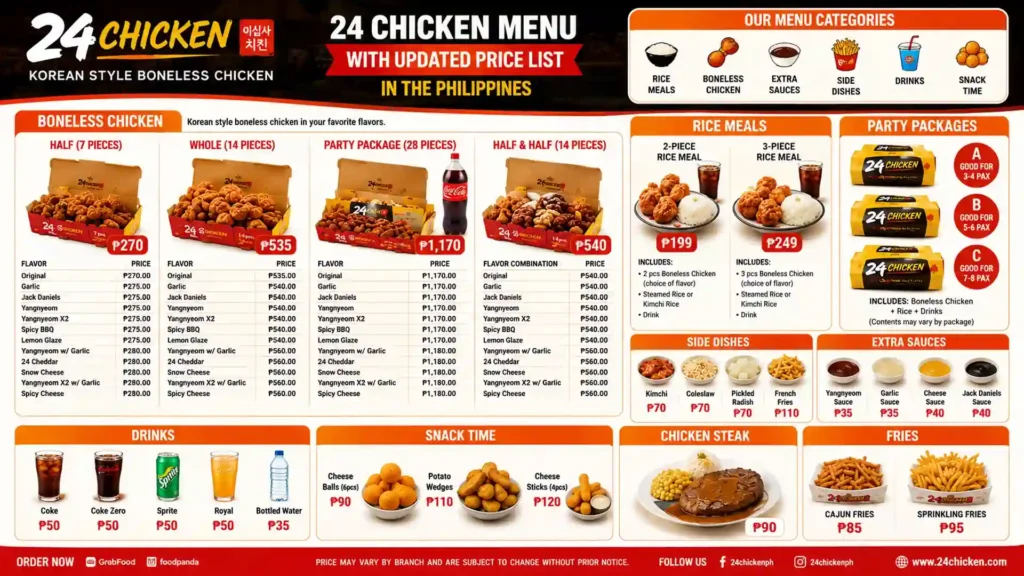 24-chicken-menu-infographic